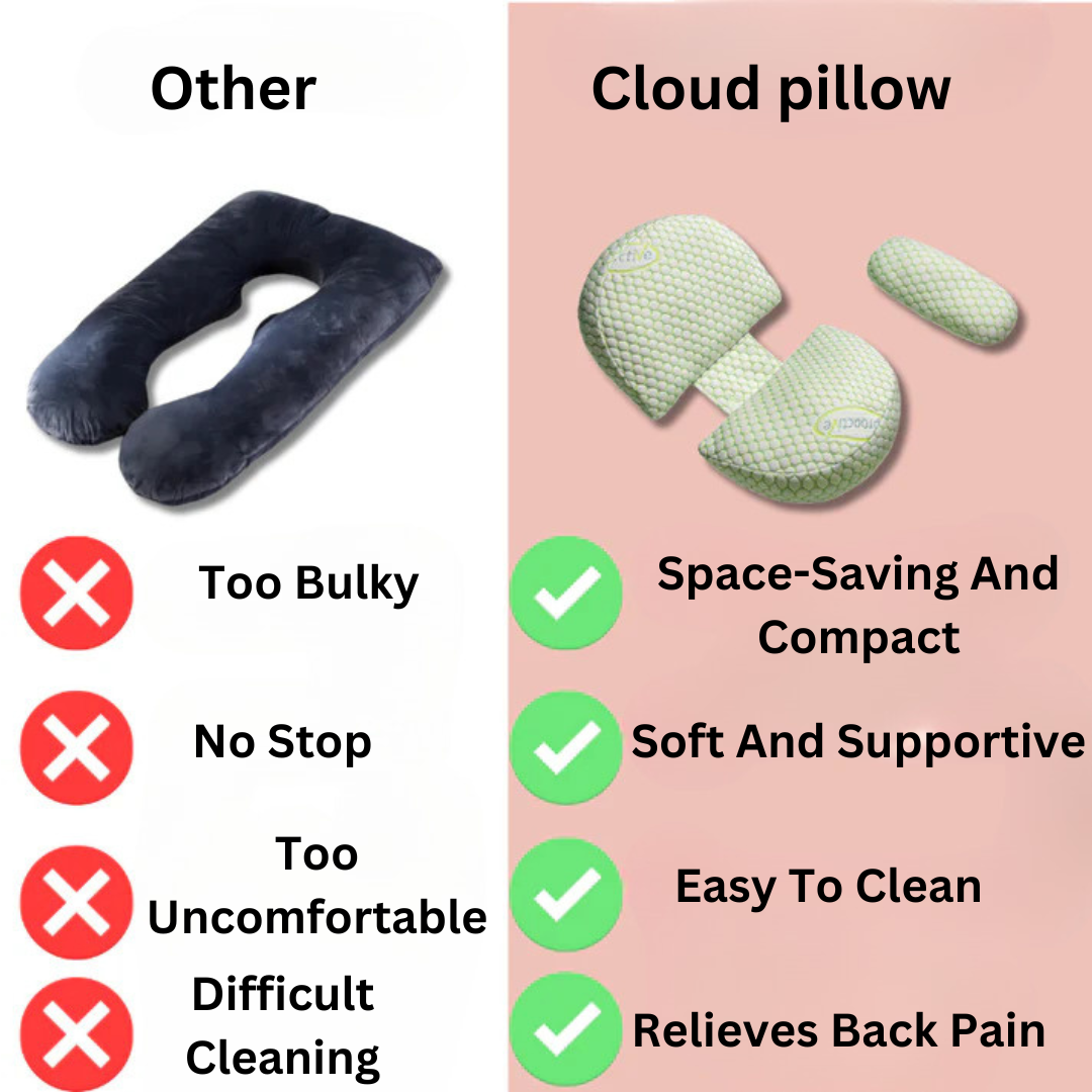 Cloud pillow™